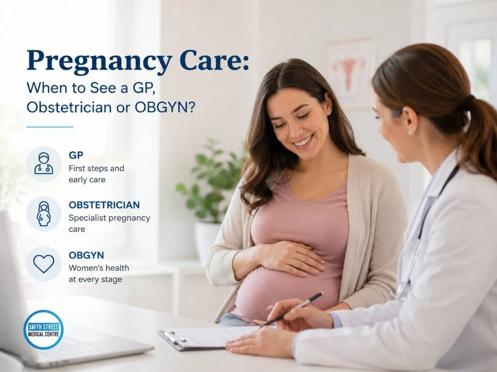 Pregnancy Care: When to See a GP, Obstetrician or OBGYN?